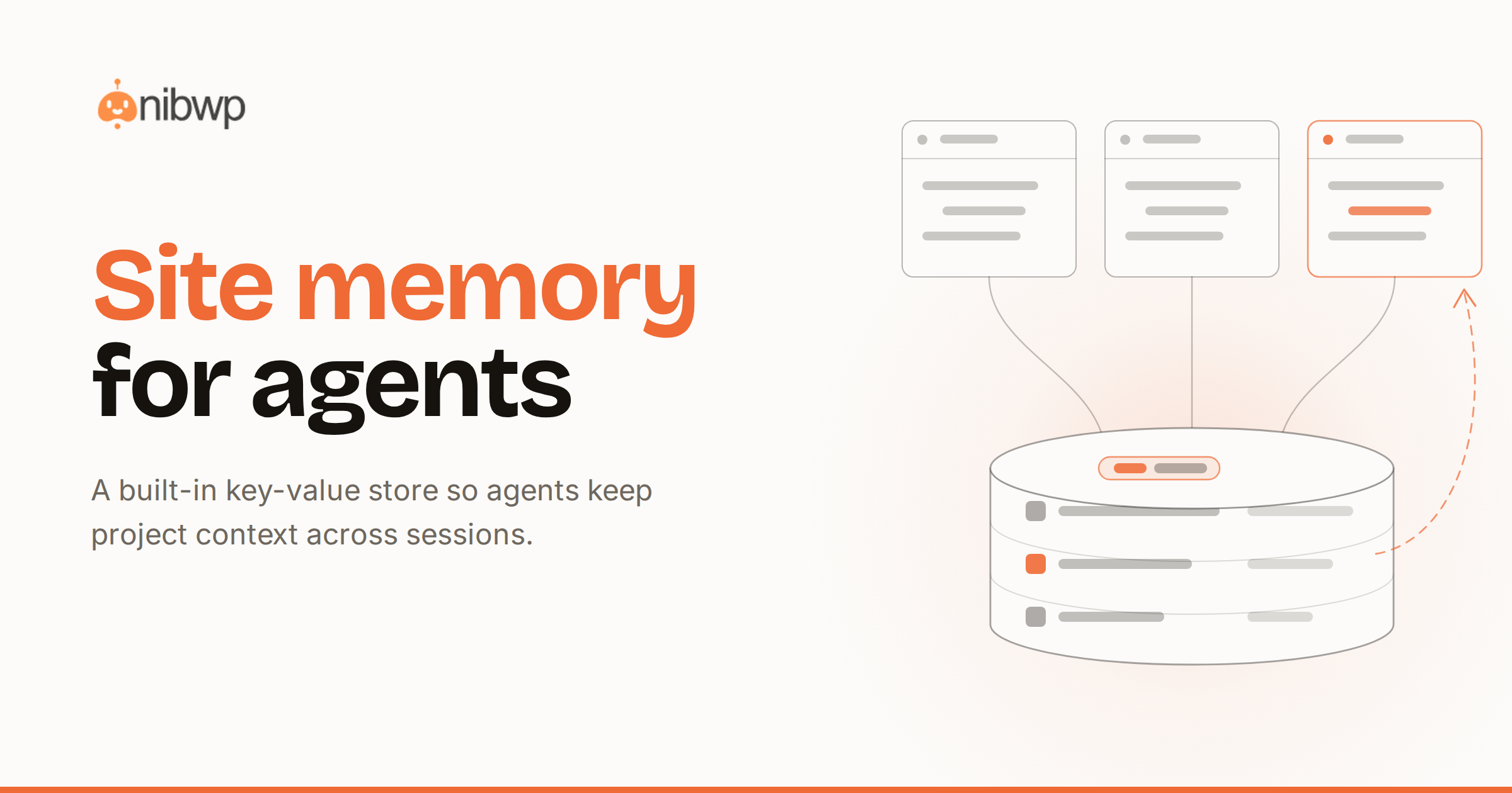 Site memory for agents