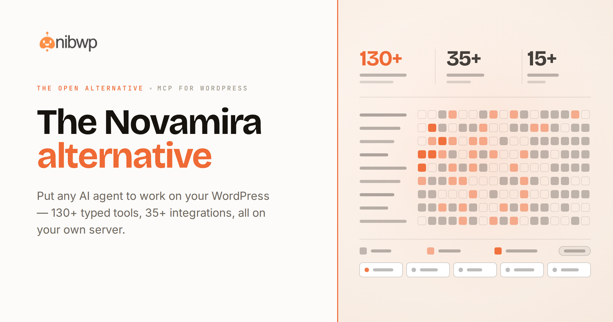 NibWP — the AI-native, self-hosted Novamira alternative for agencies