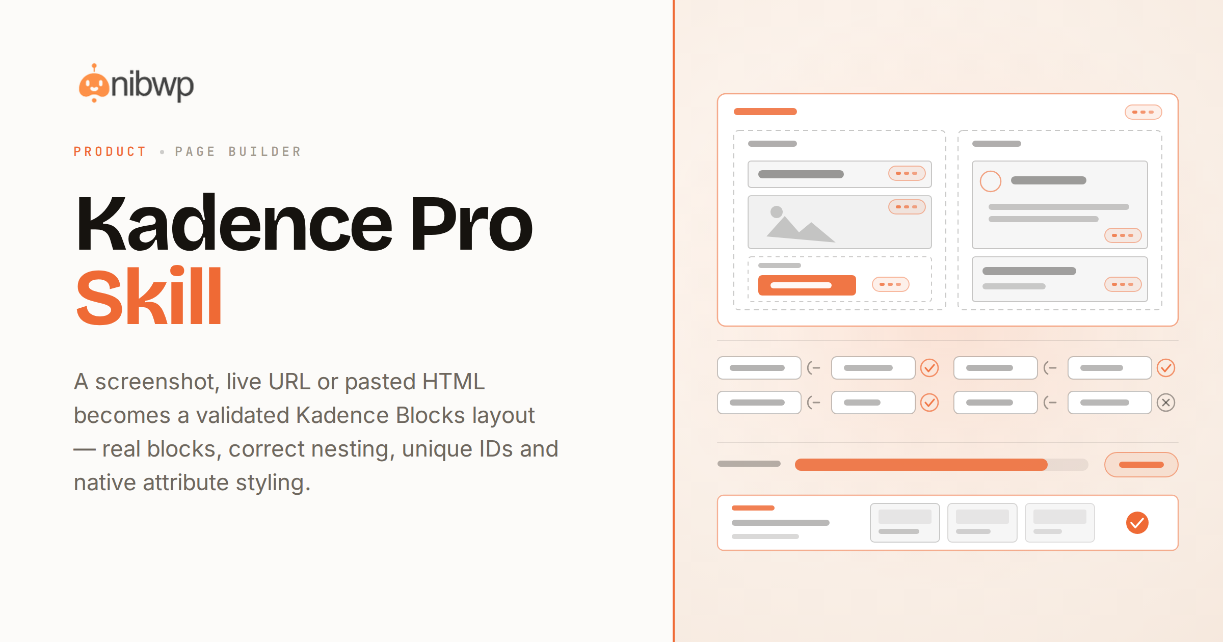 Nibwp product kadence skill