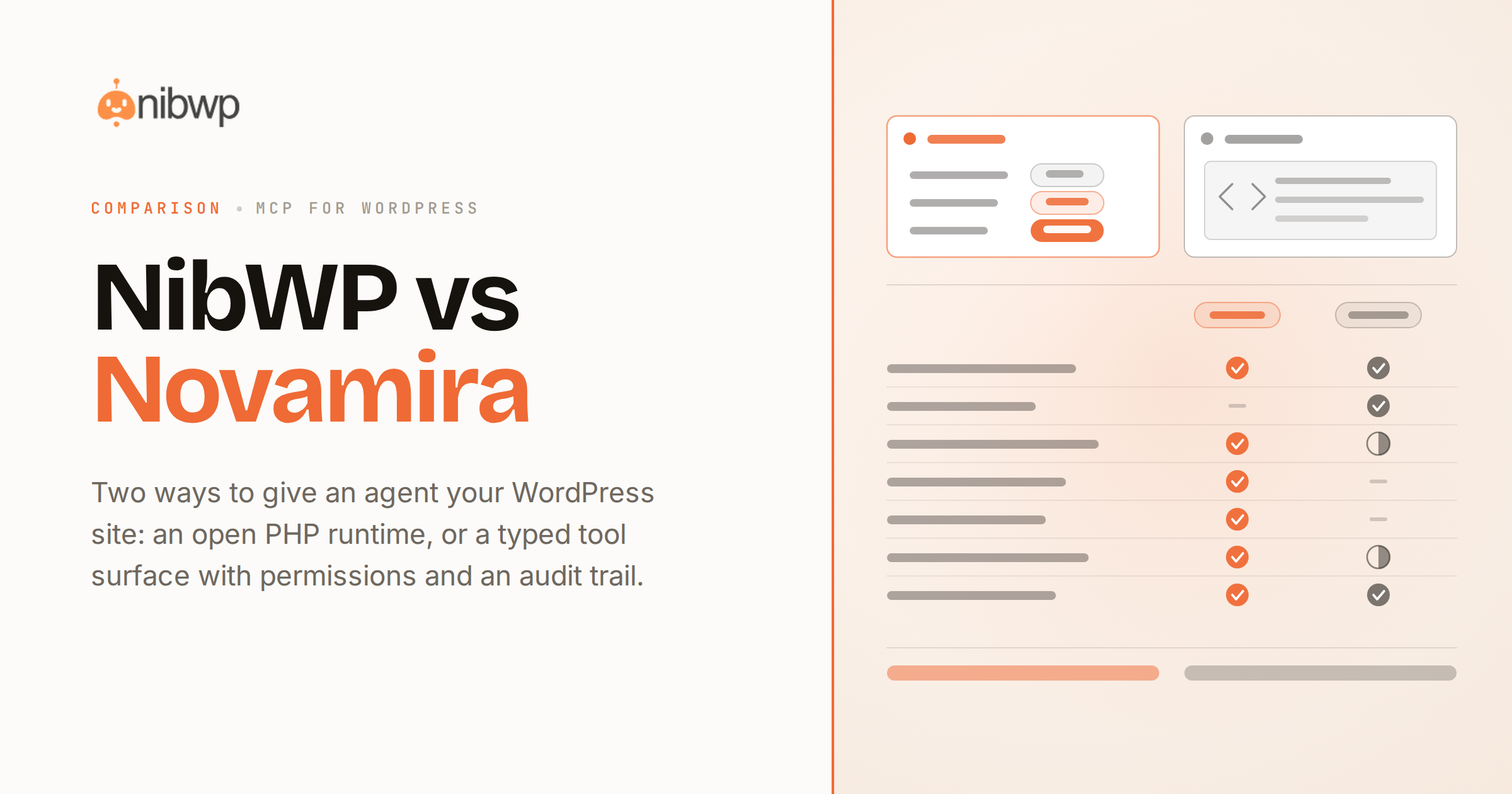 NibWP vs Novamira — both self-hosted WordPress plugins