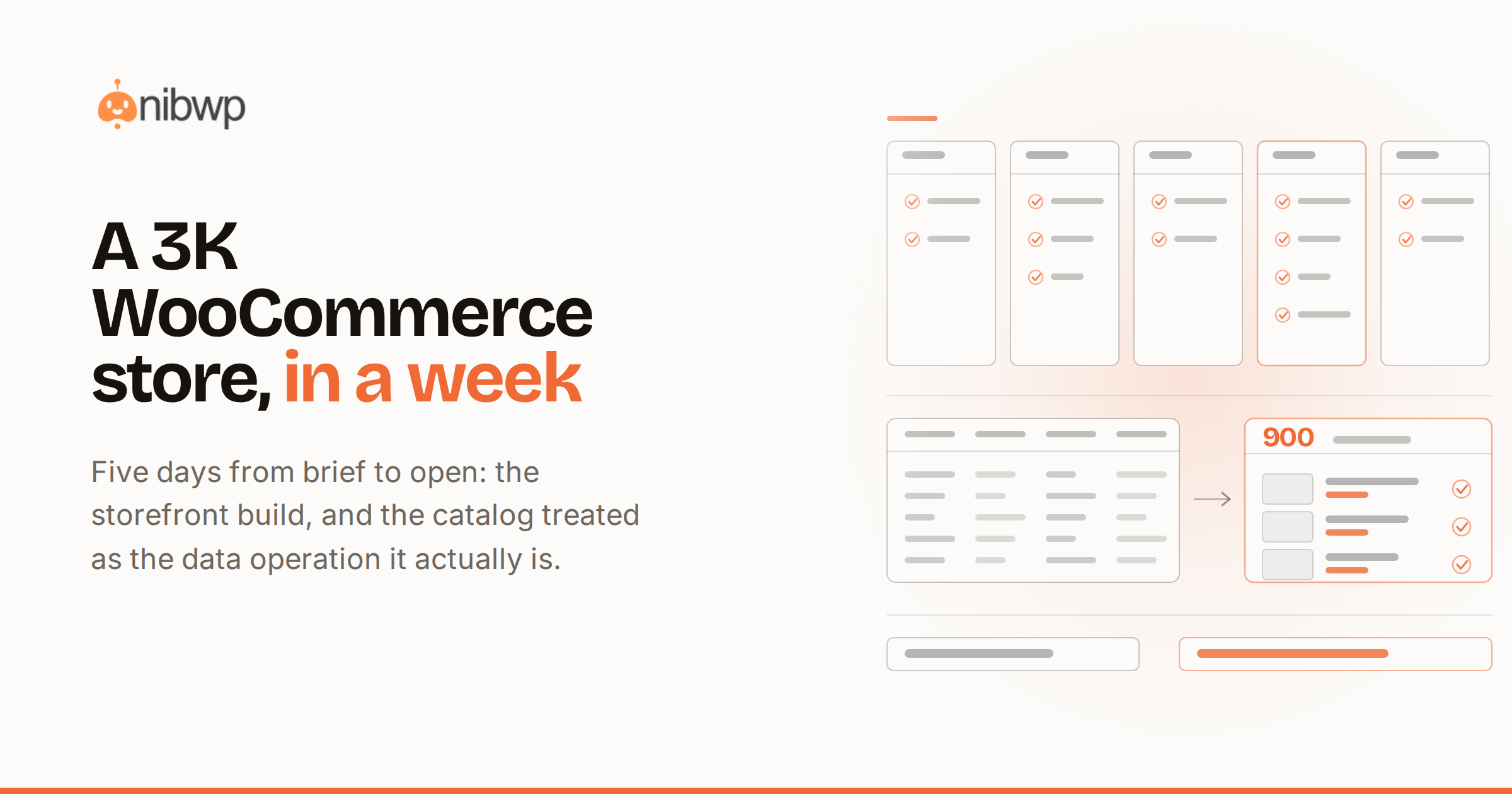 A 3K WooCommerce store in a week, product data included