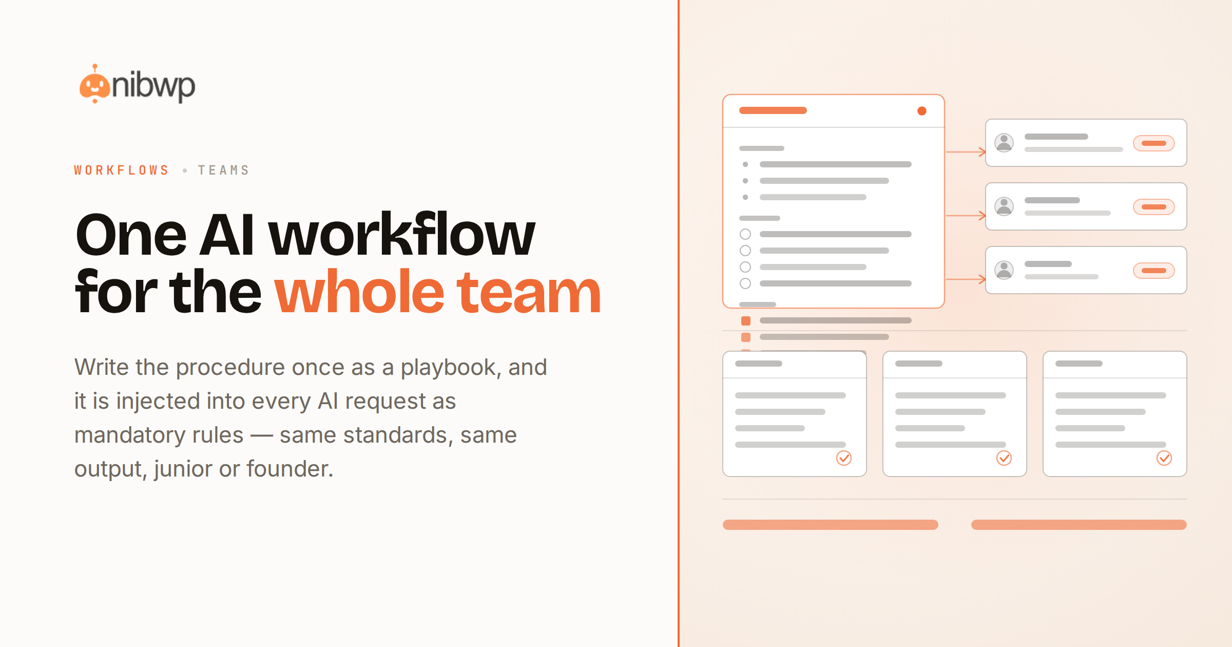 One AI WordPress workflow for teams — the process on rails for every build