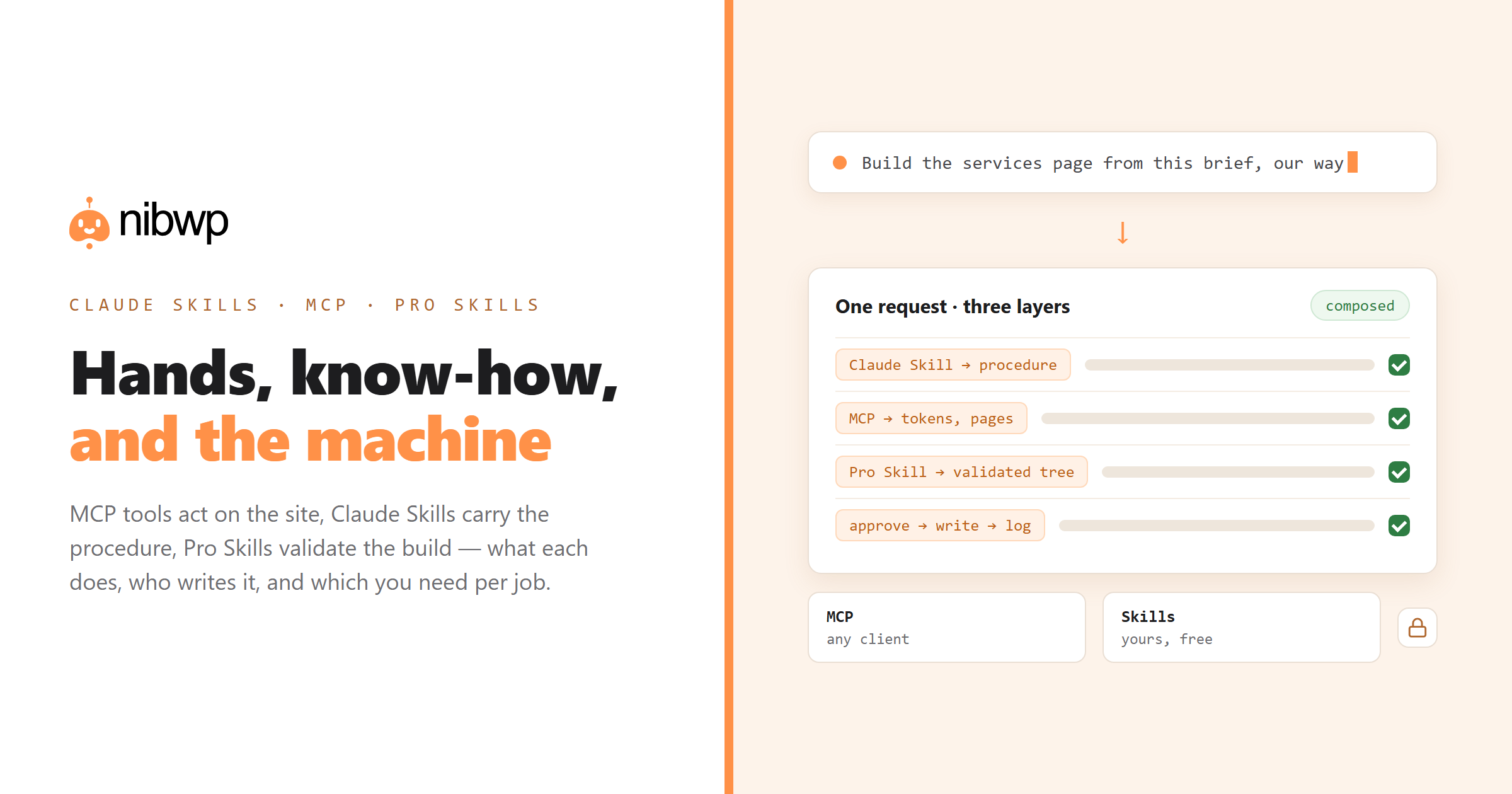 Claude Skills vs MCP tools vs Pro Skills: which one do you need for WordPress?