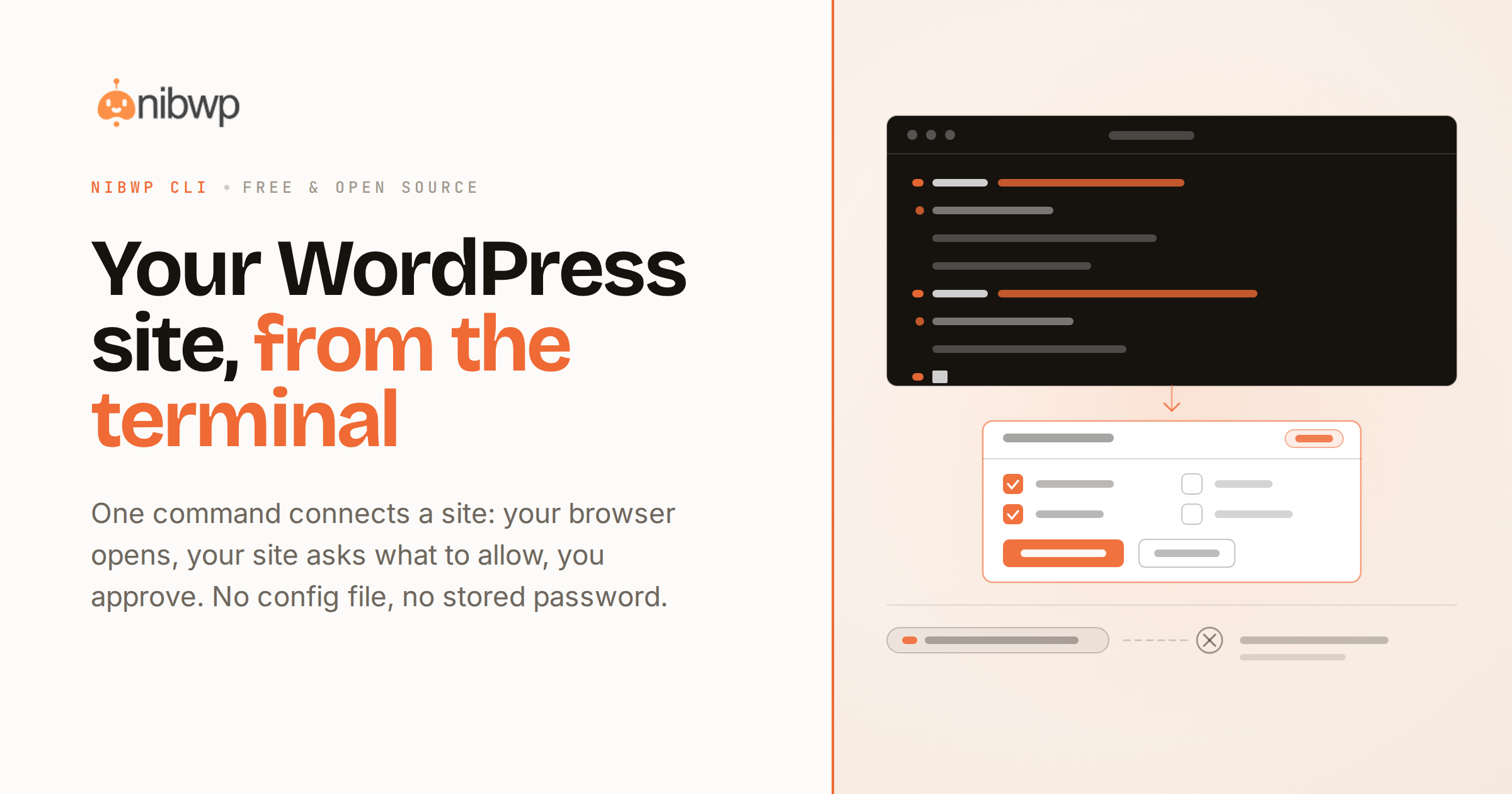 NibWP CLI — your WordPress site from the terminal