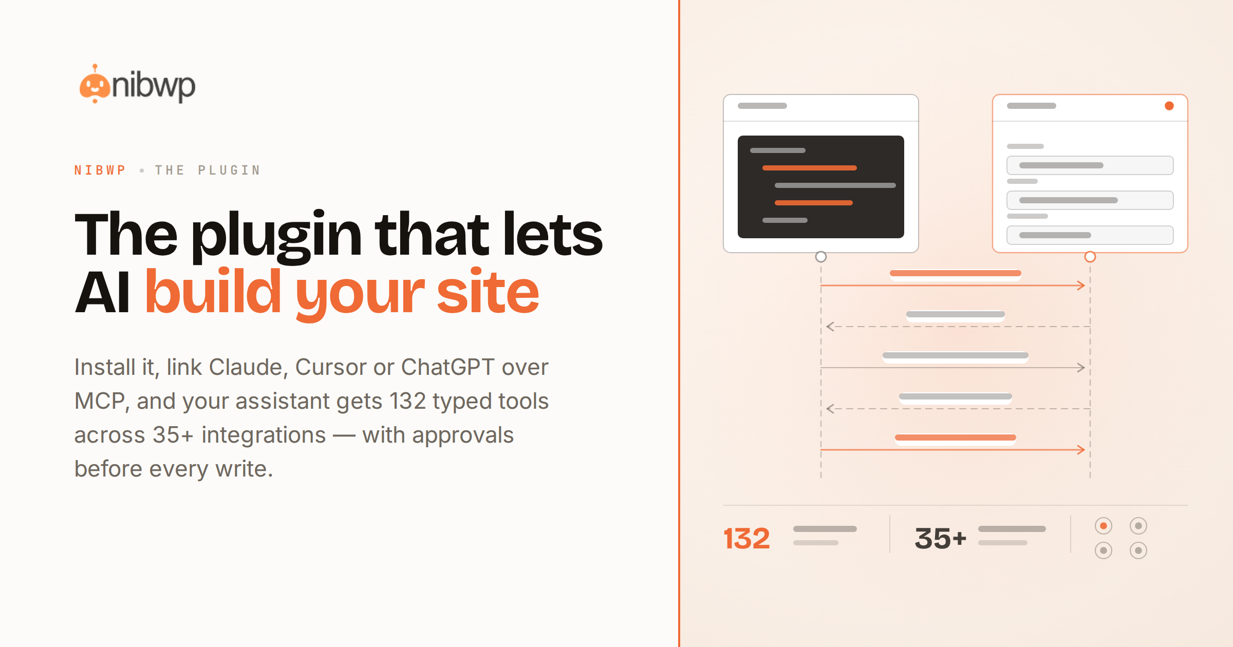 The WordPress plugin that lets Claude, Cursor and ChatGPT build sites