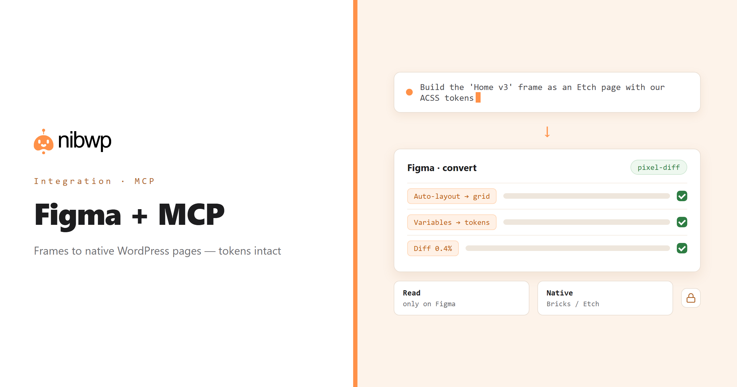 Figma + MCP: AI operating Figma through NibWP