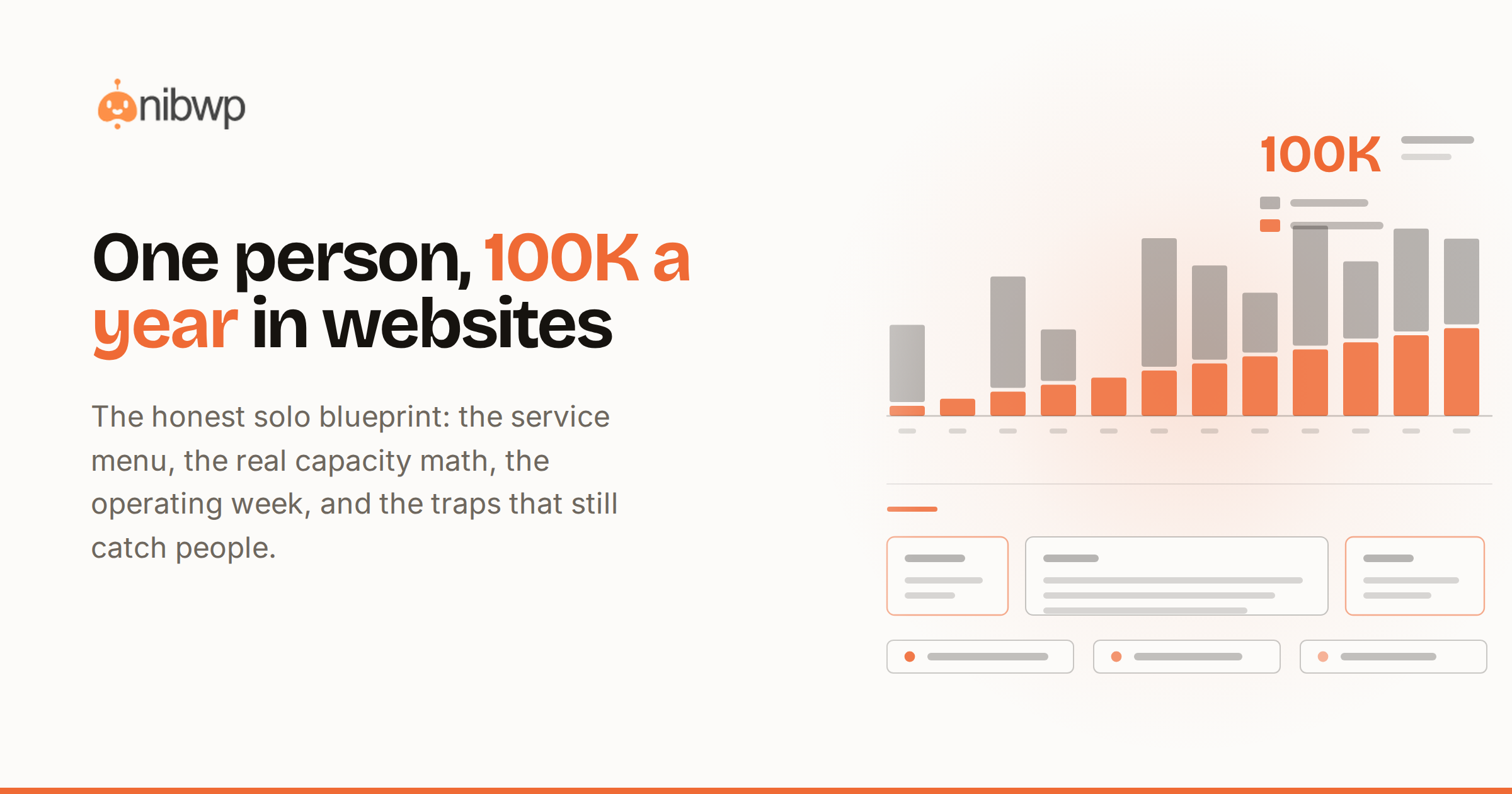 One person, 100K a year in websites: the AI-era solo agency
