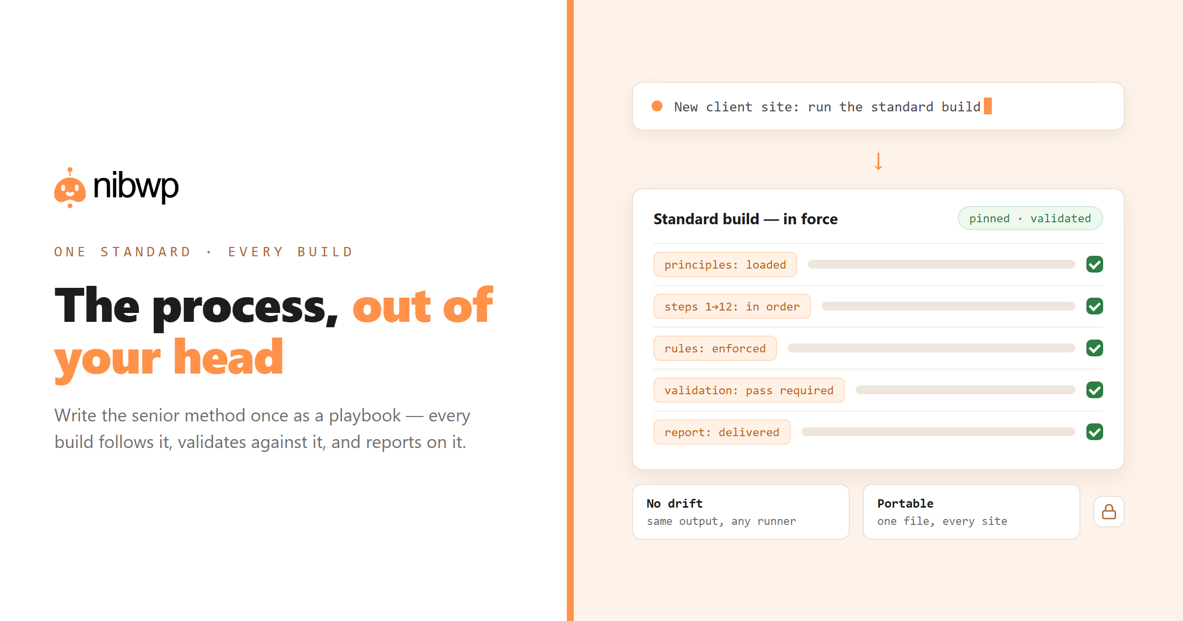 How to standardize the way your agency builds every client site