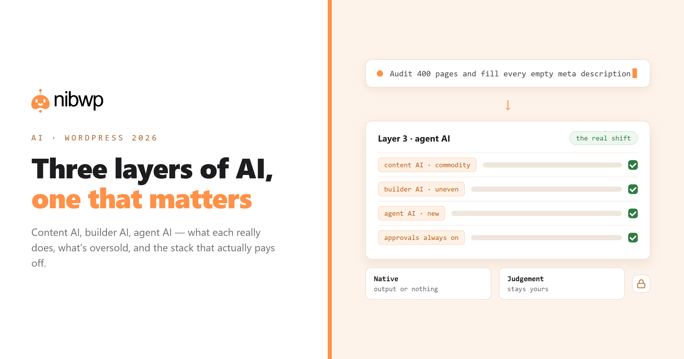 AI for WordPress in 2026: what actually works (and what's hype)
