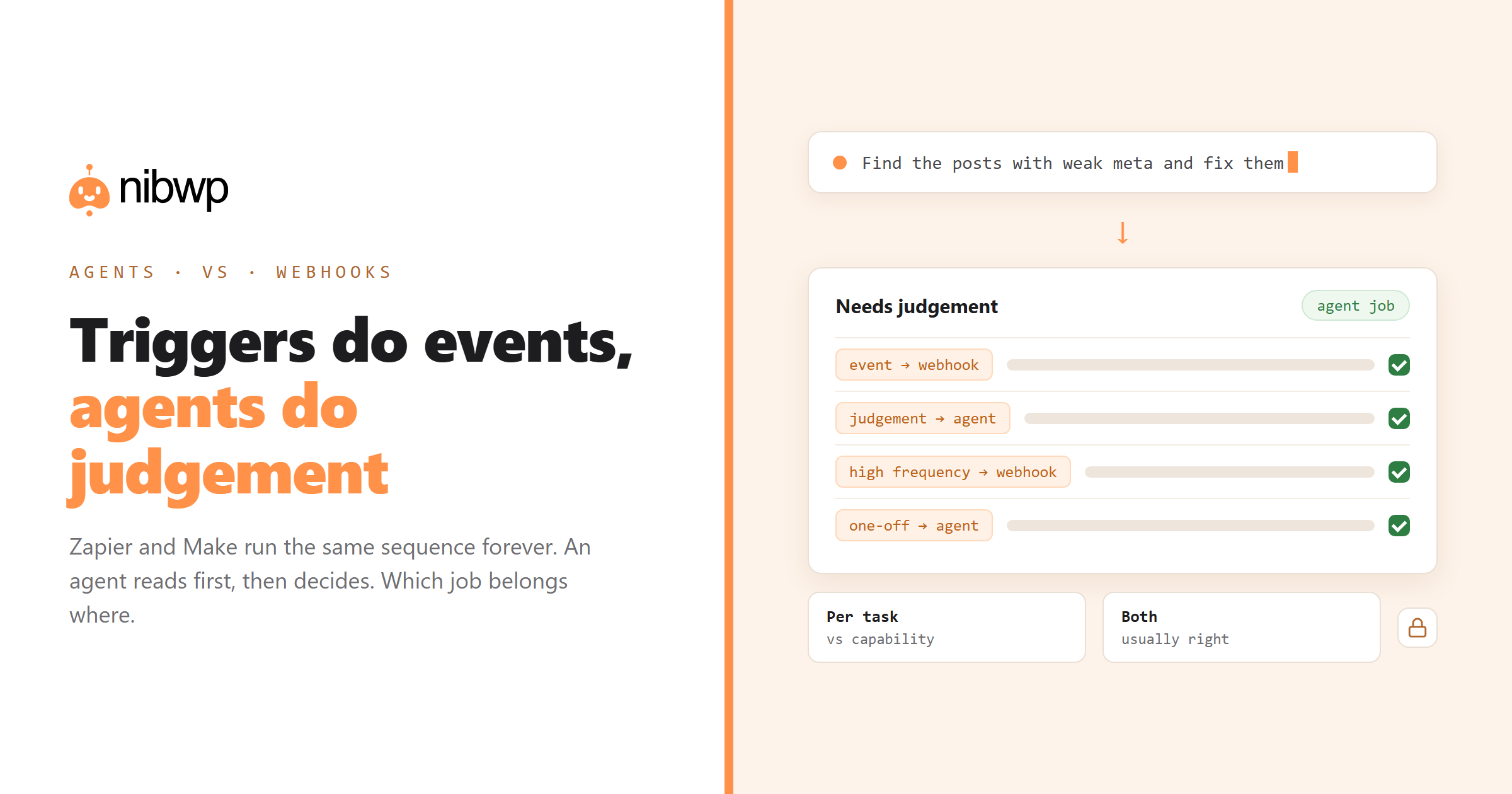 AI WordPress automation vs Zapier and Make: when typed tools beat webhooks