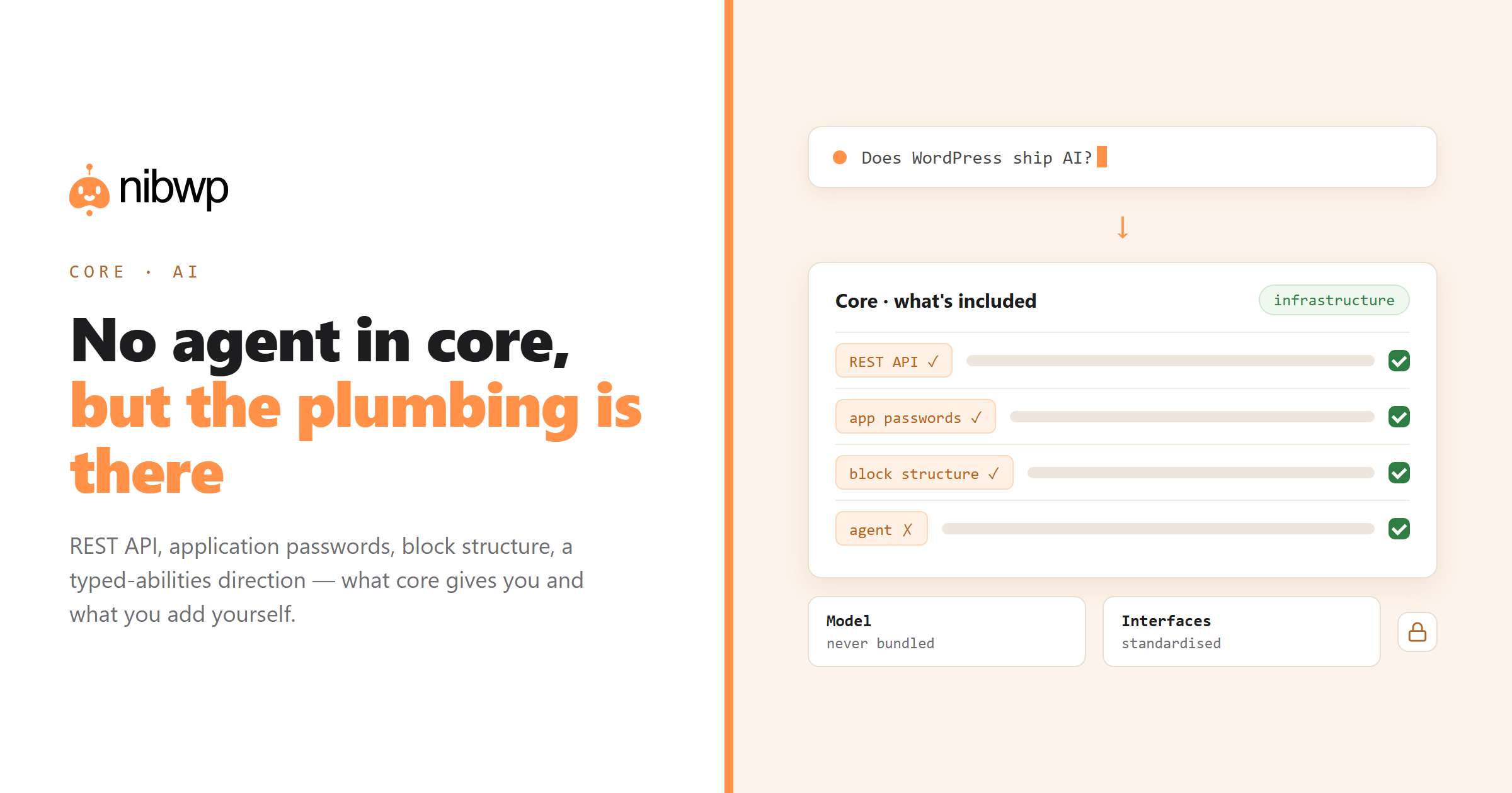 Does WordPress have AI built in? What core gives you, and what it doesn't