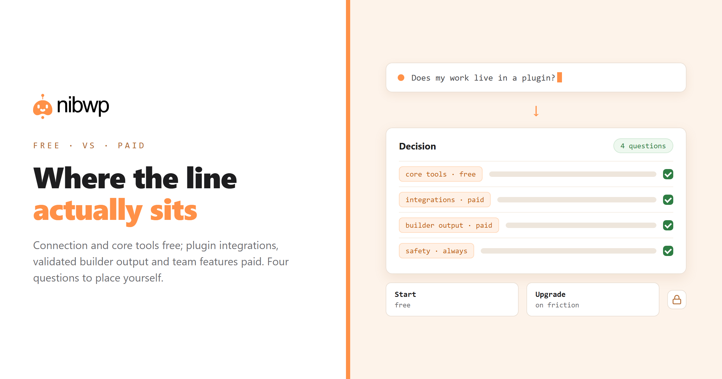 Free vs paid WordPress MCP: what you get at each level